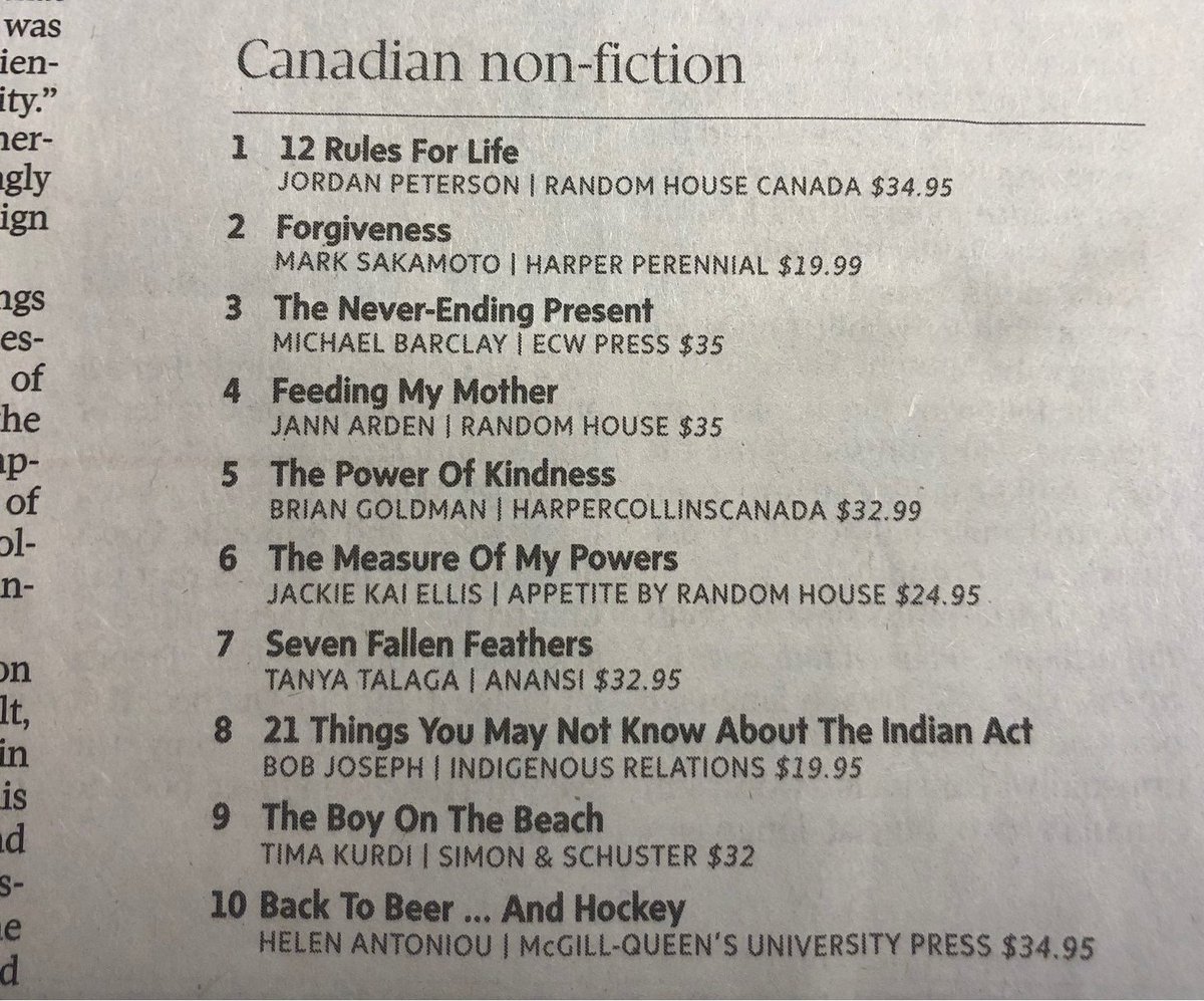 AntoniouMolson's tweet photo. I can’t believe "Back to Beer… and Hockey" is already among the @globeandmail's top 10 Canadian non-fiction bestsellers! Thank you so much! #backtobeer https://t.co/y4DiVJCTg2