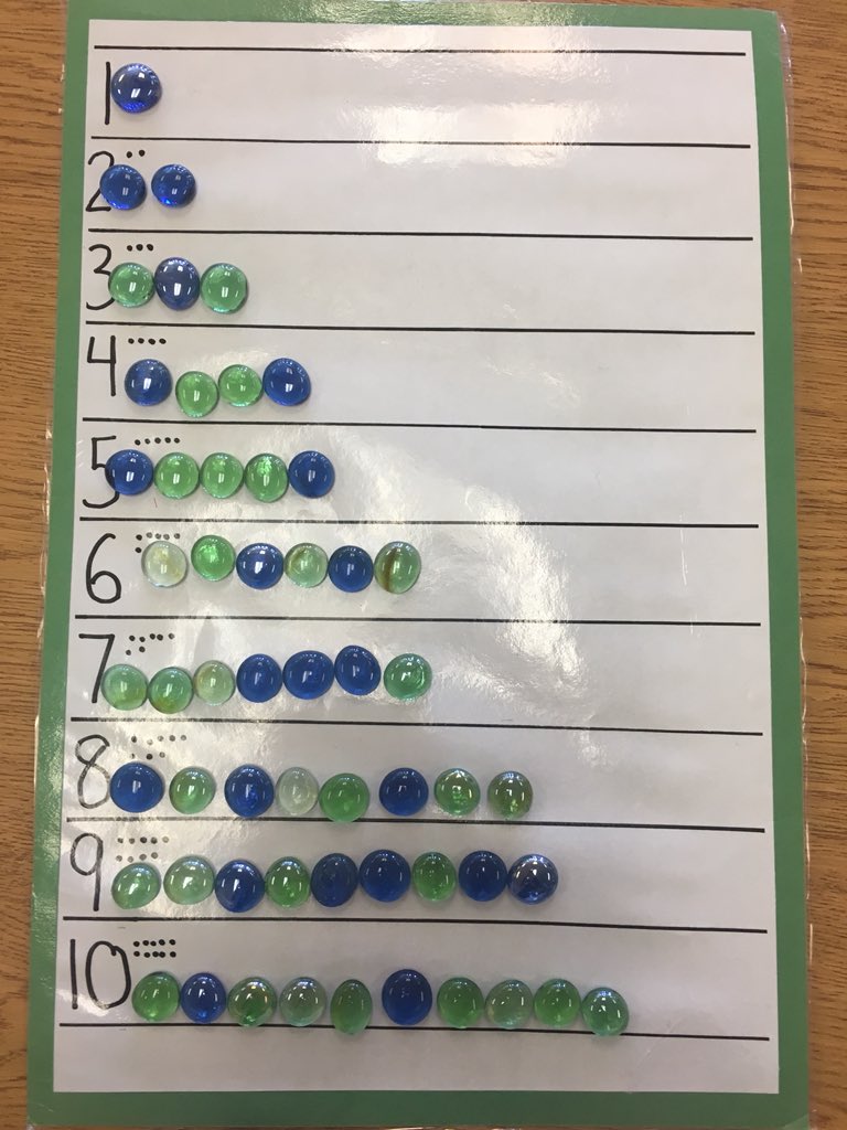 ourkinderworld's tweet image. How many ways can you make 10? #kmath #numbersense