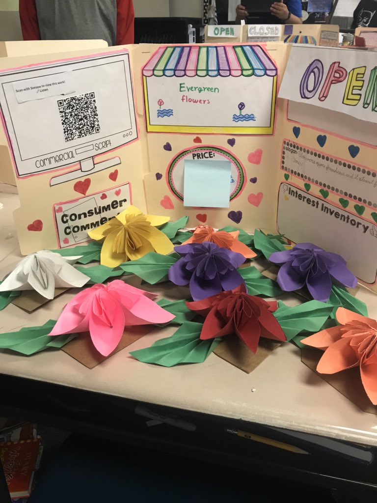 Students learned about the principles of supply and demand, goods and services, production and consumption, and more! <a href="/Seesaw/">Seesaw</a> <a href="/sussman_howard/">Howard Sussman</a> #slimetopseller