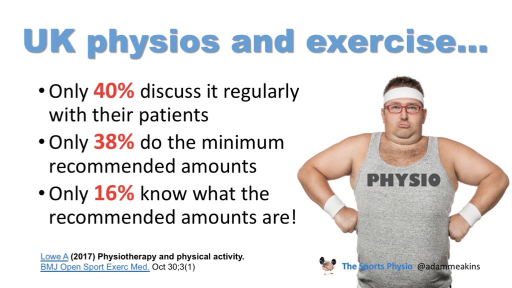 AdamMeakins's tweet photo. For a profession thats supposed to advocate and promote exercise and activity these stats are disappointing... via @annalowephysio https://t.co/PFQtVcIpuB https://t.co/N6DWWBllIL