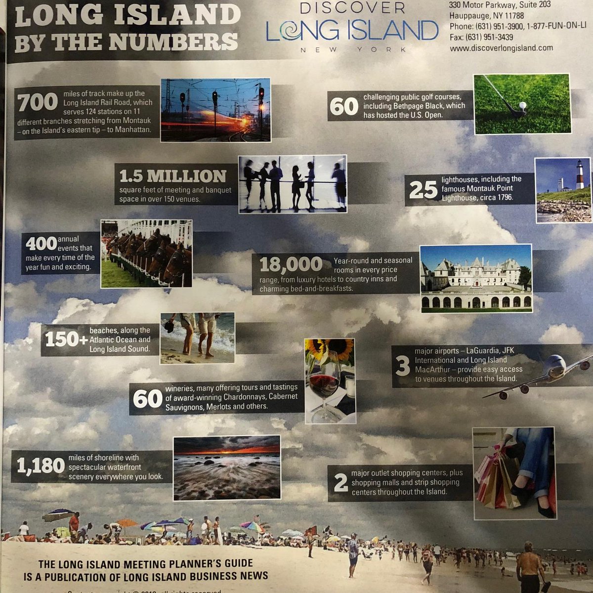 LegendLimos's tweet image. #discoverlongisland #LegendLimos #Longislandmeetingplannersguide #LongIsland #didyouknow #longislandbythenumbers #longislandcarservice #partybus #limousines