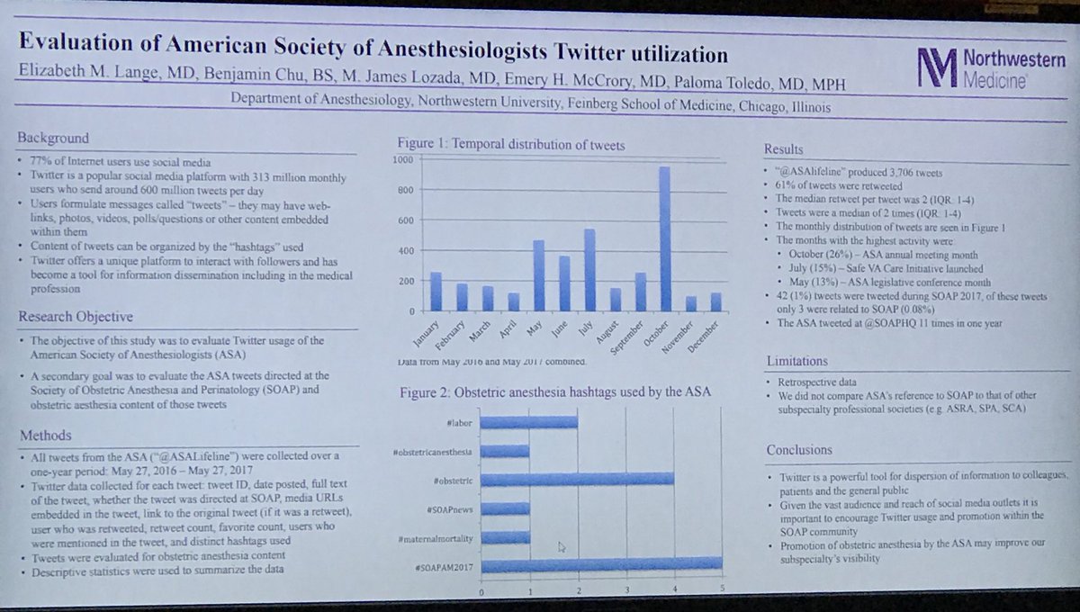 nhi621's tweet image. How can OB Anesthesiologists increase our visibility on social media? Ask @lange_ems #SOAPAM2018 @NU_OBAnes