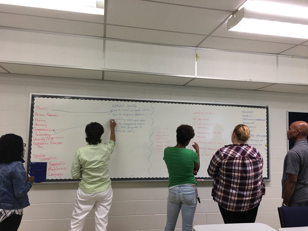 MCPS_ESE's tweet photo. @MCPS_TeachLearn Tonight we are using the AVID strategy to LIST-GROUP-LABEL to access the schema we have about reading to learn and learning to read. https://t.co/6ksL4CAXl2