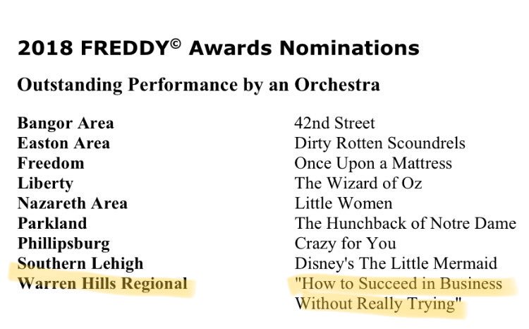 “Outstanding” is definitely a word I would use to describe our pit band! 

Congratulations to all of the <a href="/WHRHighSchool/">Warren Hills HS</a> <a href="/freddyawards/">FREDDY Awards</a> nominees! 

#WHRHSPride #FreddyAwards
