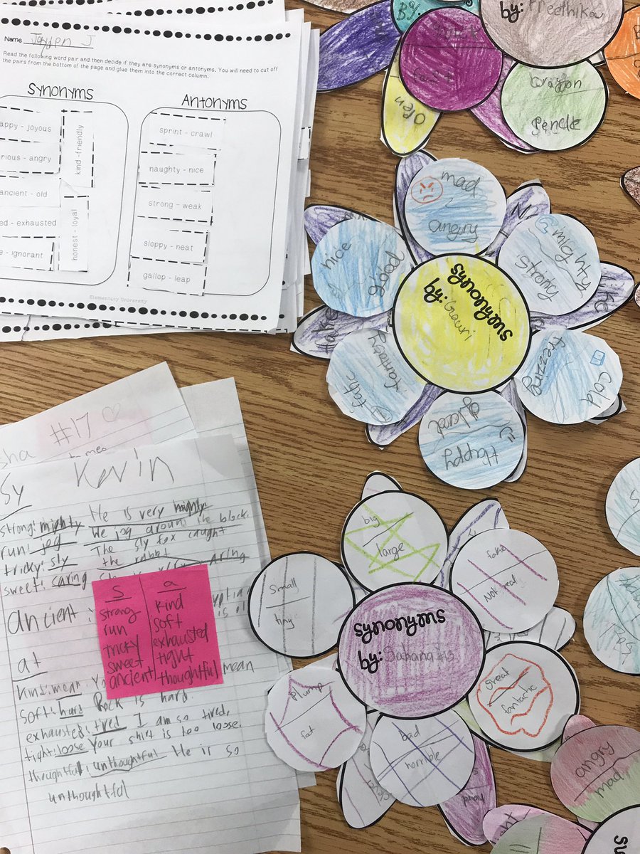 heymrsconder's tweet photo. Time to show what you know about Synonyms and Antonyms but Ss get to choose how!! #studentchoice #thepowerofchoice #MrsCondersClass @TaylorElemTalk https://t.co/UGSp6ocvEB