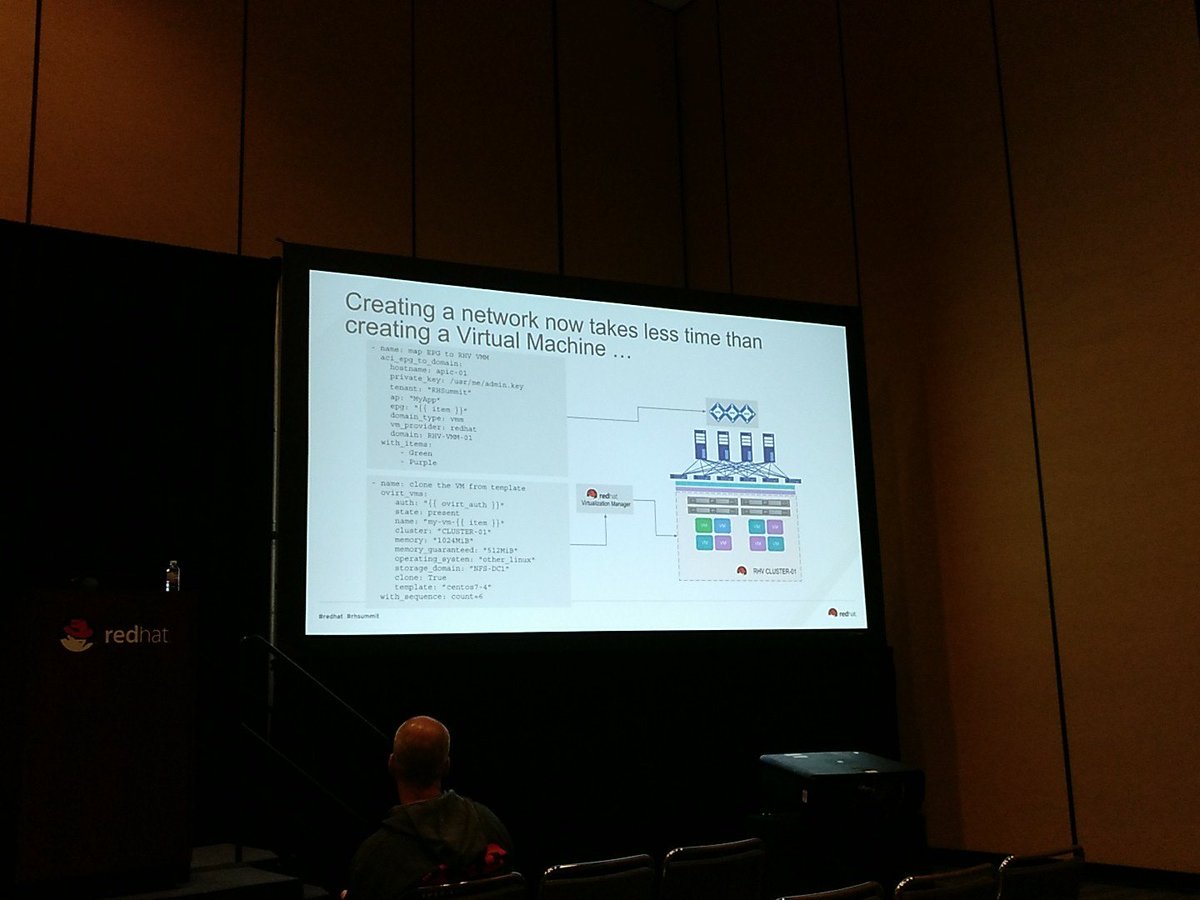 Creating network with #ACI, for #RHV, using <a href="/Ansible/">Red Hat Ansible</a> playbooks is easy and fast