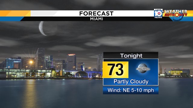 Mainly dry weather sticks around tonight! A low temperature of 73° is forecast for Miami. https://t.co/MnW0ltB8jU