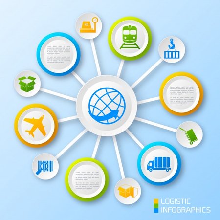 kevinbrewer_91's tweet image. #StateFarmCarInsurance, #WawanesaInsurance NT Concepts Partners with Veritone to Deliver Powerful AI Tech to Federal Customers goo.gl/HmrVKd