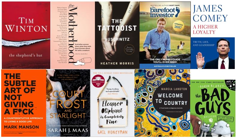 AusIndieBooks's tweet photo. This Week's Top 10. #TimWinton still reigns supreme. Welcome @JamilaRizvi @SJMaas and @marcialangton to the list. https://t.co/NZMivc69u1
