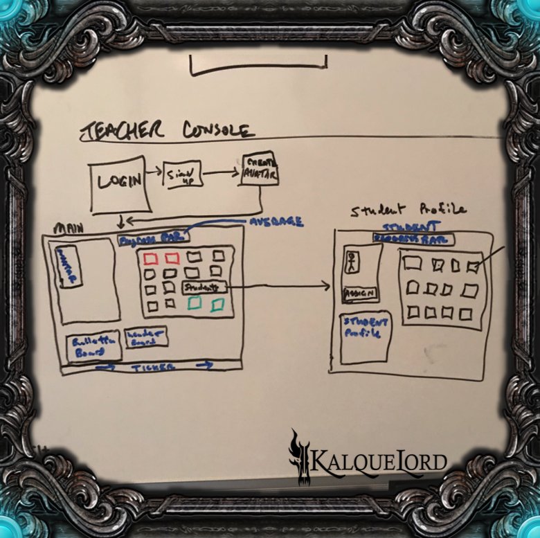A behind the scenes look at working out the teacher console. 
-
-
#kalquelord #math #edtech #mathgames #learninggames #learnmath #educationgames #conquermath