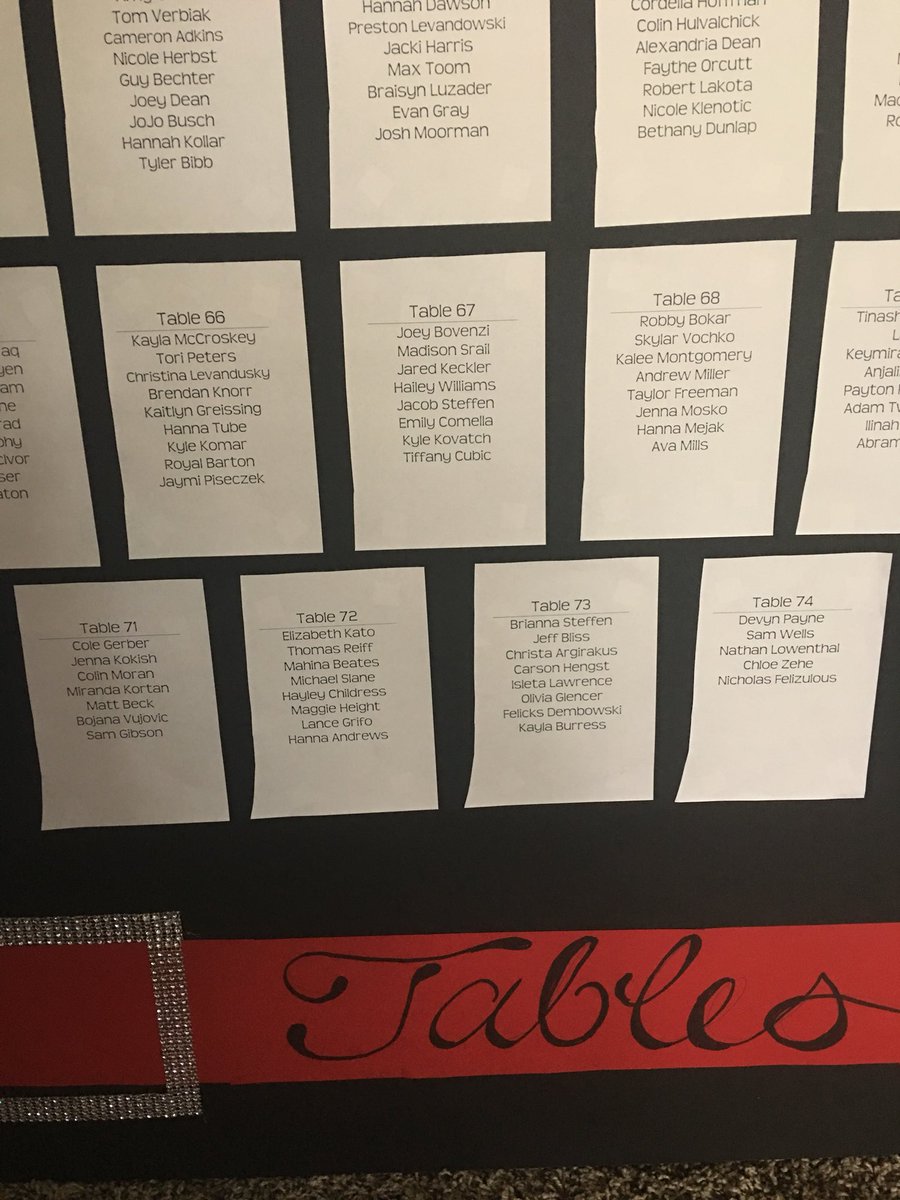 KamBarr55's tweet photo. Prom tables https://t.co/tJPUlIpIe6