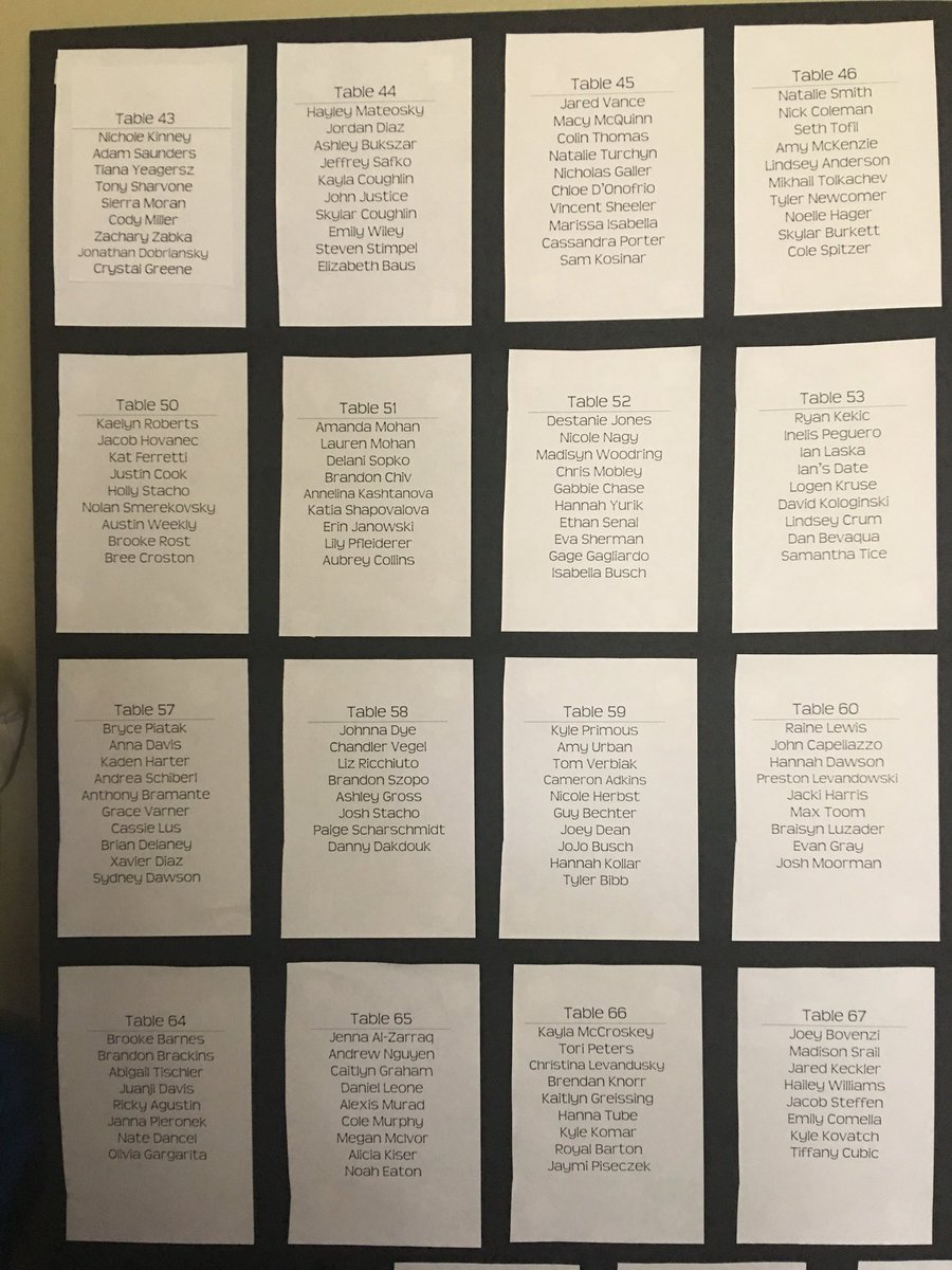 KamBarr55's tweet photo. Prom tables https://t.co/tJPUlIpIe6