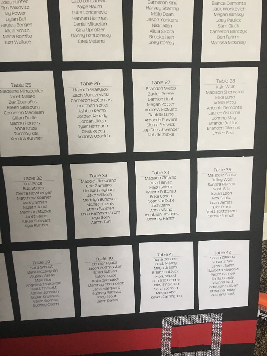 KamBarr55's tweet photo. More prom tables https://t.co/yrWV8Nqxu1