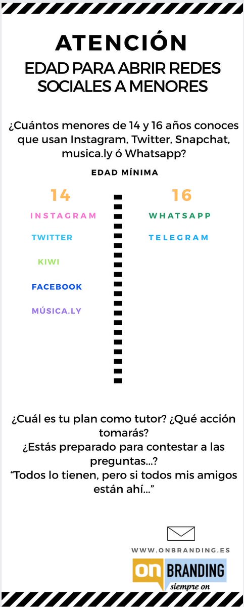 selvaorejon's tweet photo. ¿Sabéis a qué edad legal podemos empezar a tener redes sociales? #redesosociales #menores ¿y ahora qué? https://t.co/NqwOzyEIH4