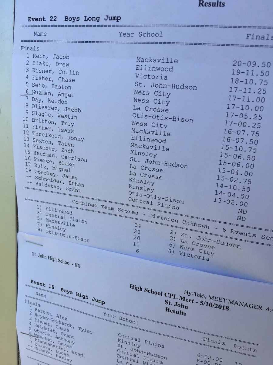 CPL Scoreboard tweet media