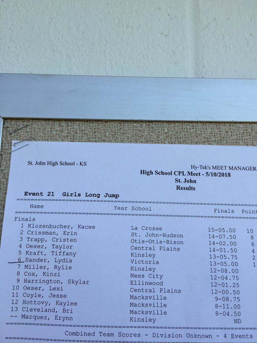 CPL Scoreboard tweet media