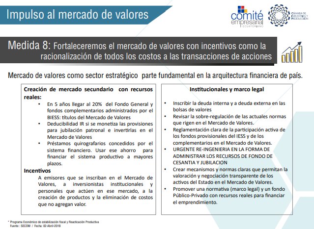 RichardM_A's tweet photo. El Mercado de Valores en el país se ha visto rezagado en comparación con el volumen de transacciones que se generan en otros países de la región. En el #ProgramaEconómicoEc se debe plantear un programa integral para que este mercado tenga un real impulso. https://t.co/1oLdOpXzeE
