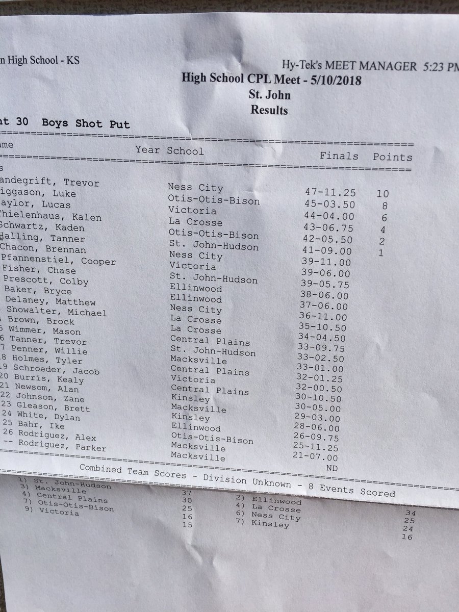 CPL Scoreboard tweet media