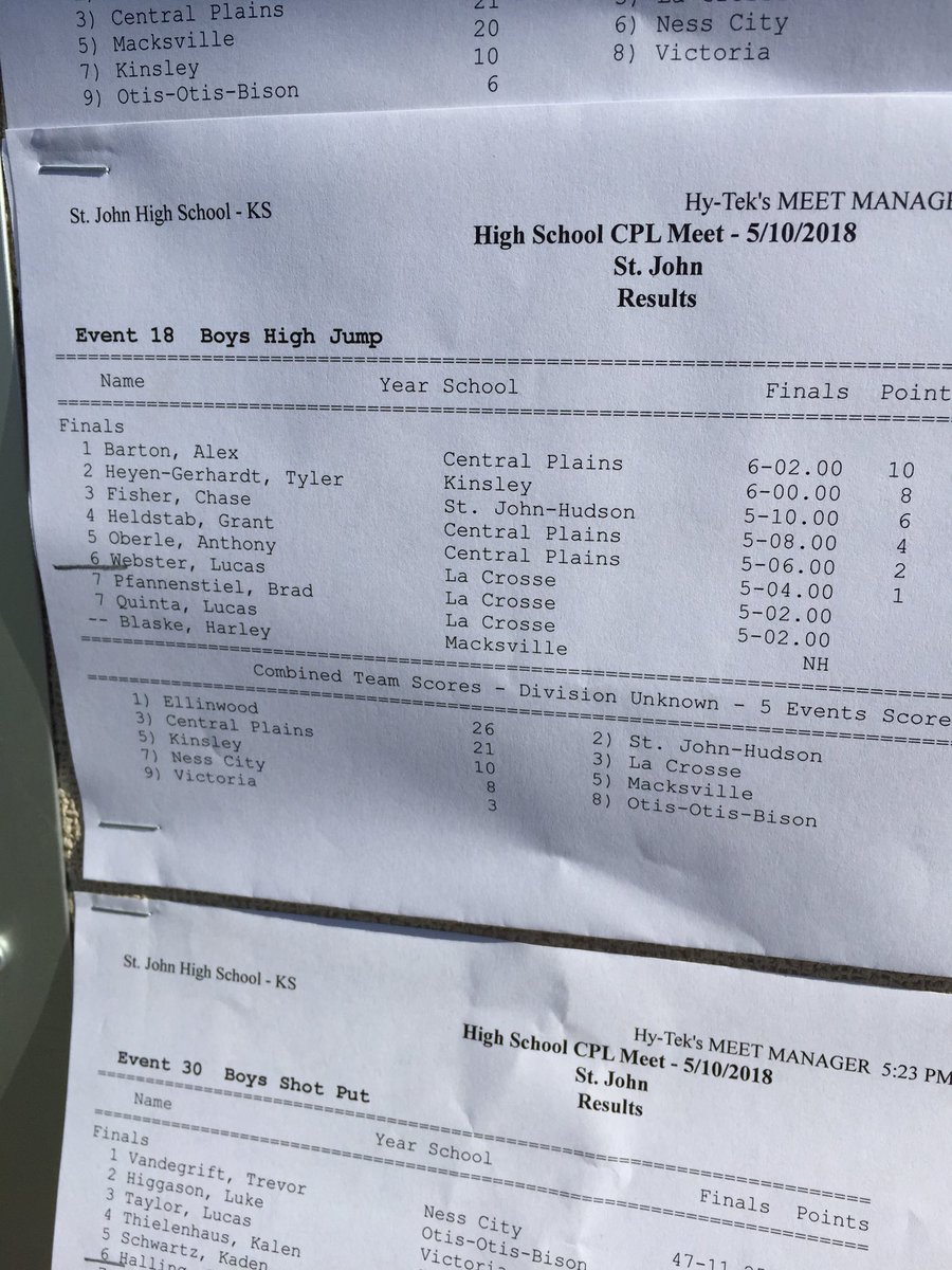 CPL Scoreboard tweet media