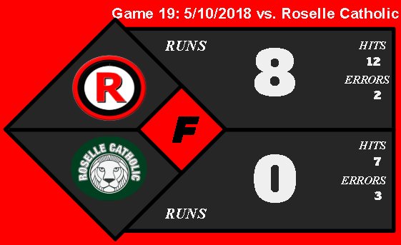 RahwayBaseball's tweet image. Fantastic job on the mound today by our future Marine, Jason Winters. 

#SystemOverSelf