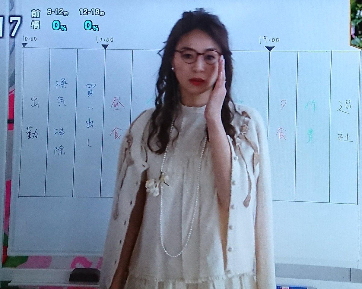 朝ドラ 半分青い で井川遥さんが着こなす ピンクハウス に反応する当時を知る方々 あさイチ Togetter 朝ドラ 半分青い で井川遥さんが着こなす ピンクハウス に反応する当時を知る方々 あさイチ Togetter