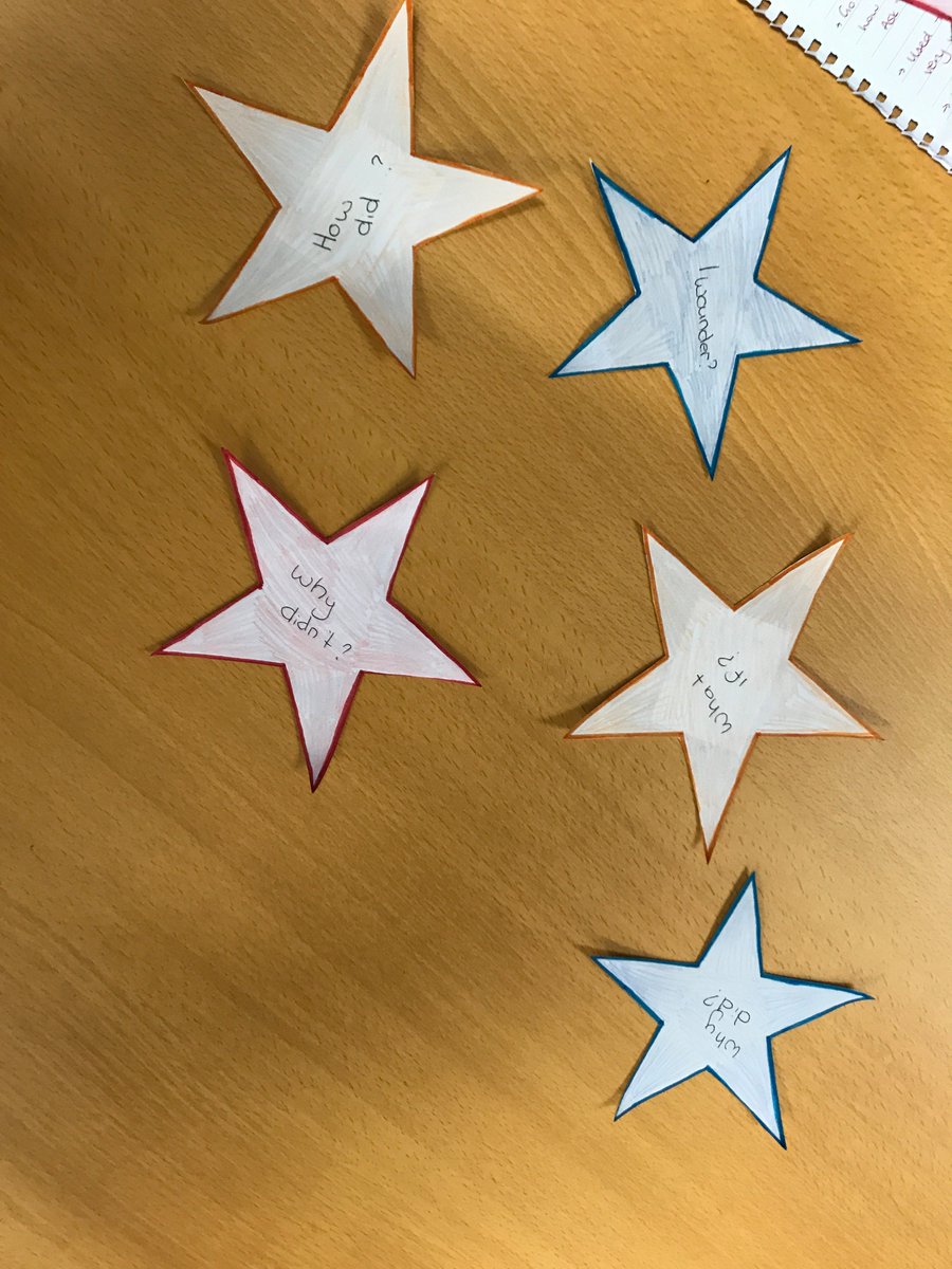 EducatingKMay's tweet photo. Question starters where a great resource I used for my literacy group. #acuedu_p https://t.co/rV8NdEFQTi