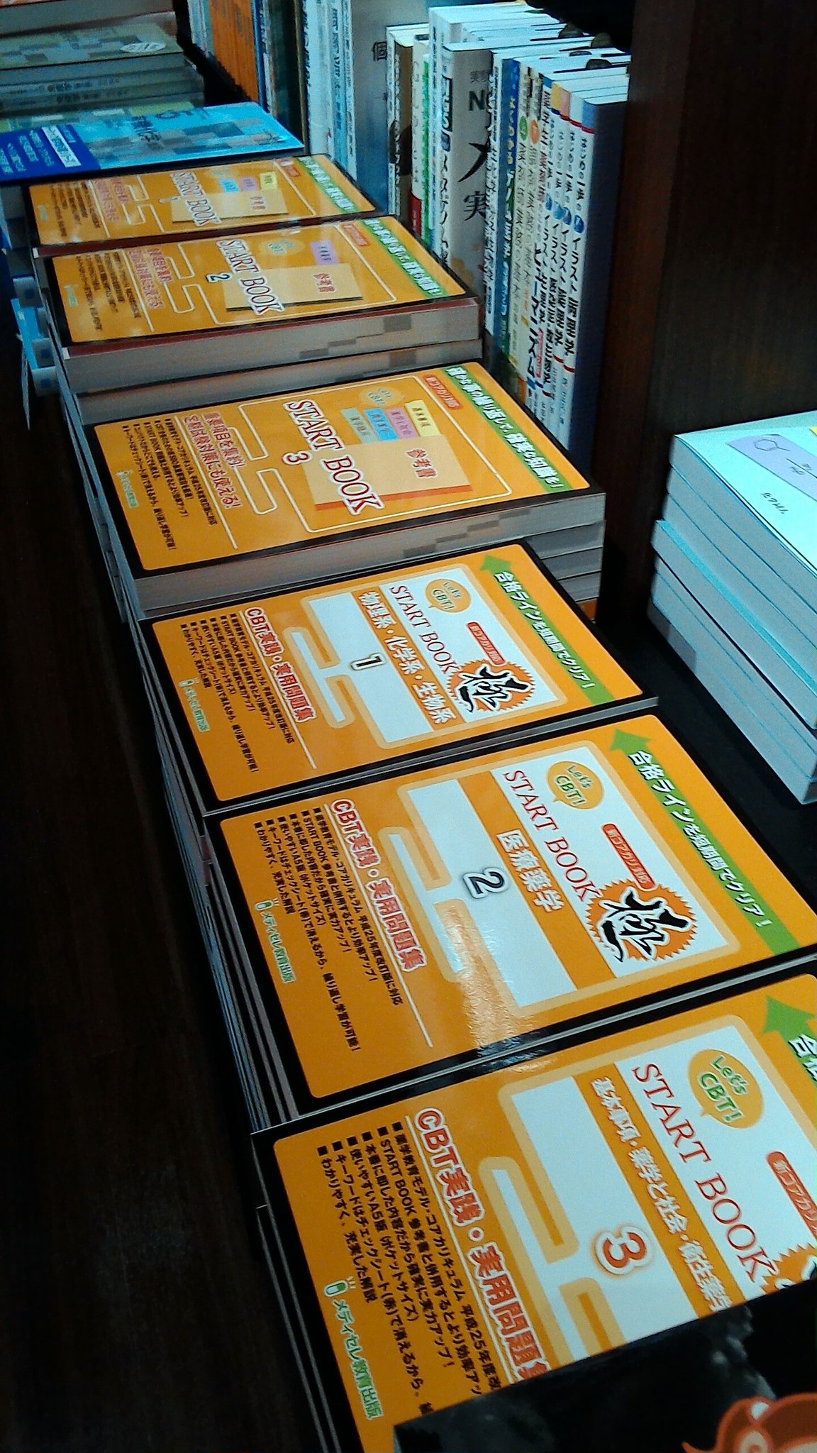 Let'sCBT START BOOK 参考書1.2.3（Let's CBT! START BOOK 問題