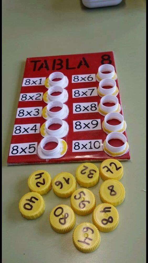 I like this idea #AcuEdu_P