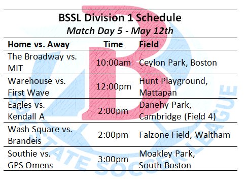 D1 Match Day 5 Schedule: Leaders Eagles face a Kendall side coming off a tough Open Cup PK loss. MIT look to bounce back at Broadway. GPS (at Southie) &amp; First Wave (at Warehouse) look to keep pace. Promoted sides Wash Square &amp; Brandeis square off.