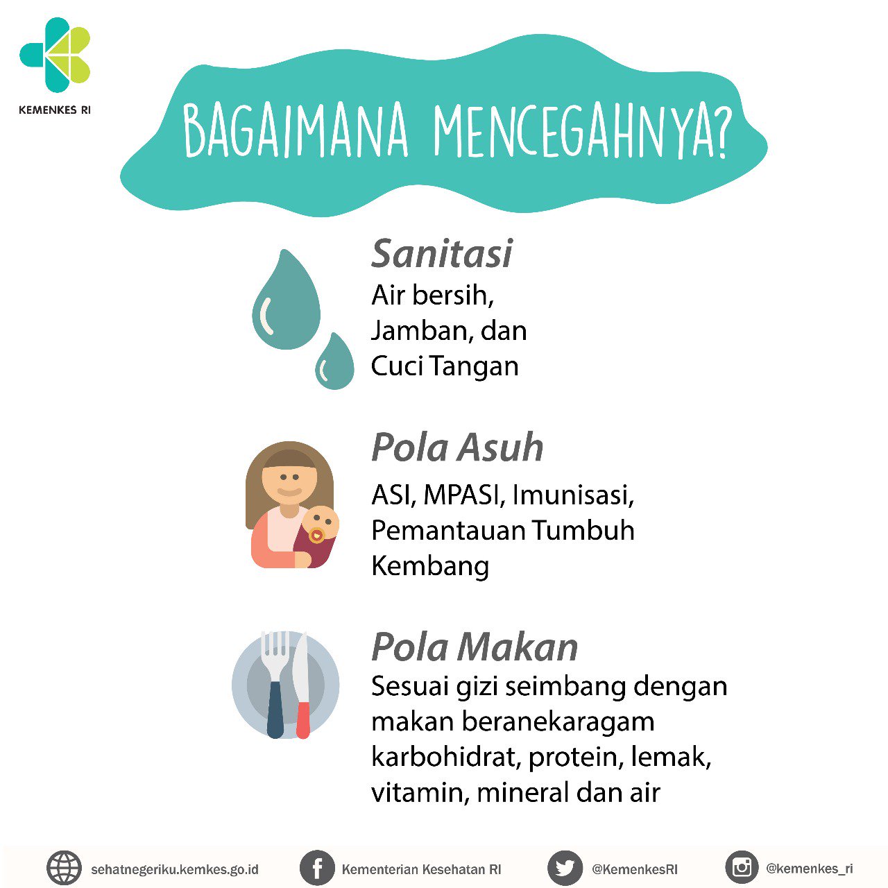 Kemenkes RI on Twitter Yups Stunting bisa dicegah dg Kemenkes RI on Twitter Yups Stunting bisa dicegah dg