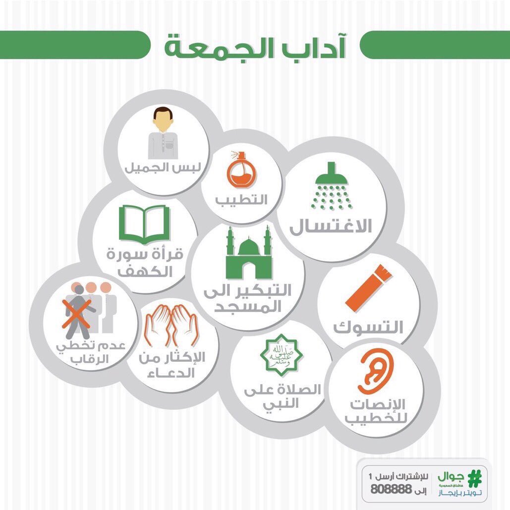 الاغتسال والتطيب ولبس الجميل من سنن وآداب #يوم_الجمعة.