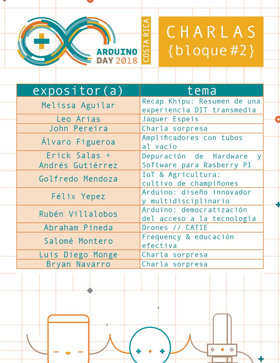 TomasDeCamino's tweet image. Talleres y Charlas @arduino #ArduinoD18 #ArduinoD18CR #CostaRica más de 622 personas registradas para el evento @CR4INN @ULeadCR
