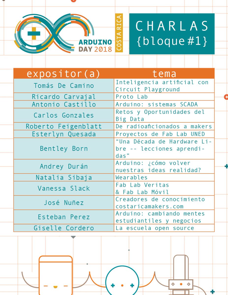 TomasDeCamino's tweet image. Talleres y Charlas @arduino #ArduinoD18 #ArduinoD18CR #CostaRica más de 622 personas registradas para el evento @CR4INN @ULeadCR