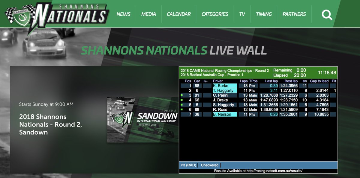 SpeedSeriesAU's tweet photo. Head to https://t.co/XnfMKtfb2y to view the #ShannonsNats Live Wall ✅ https://t.co/oRdzcdcnmp