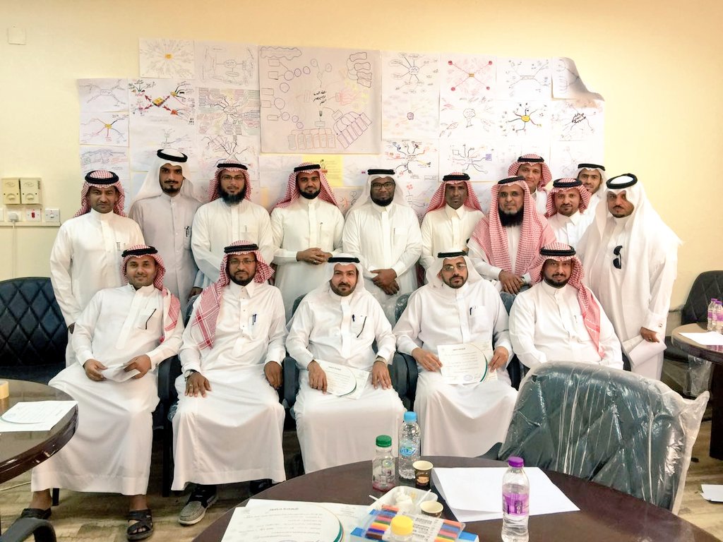 NNahary99's tweet photo. #mind_maps
#الخرائط_الذهنية https://t.co/2h7fjxW4T3
