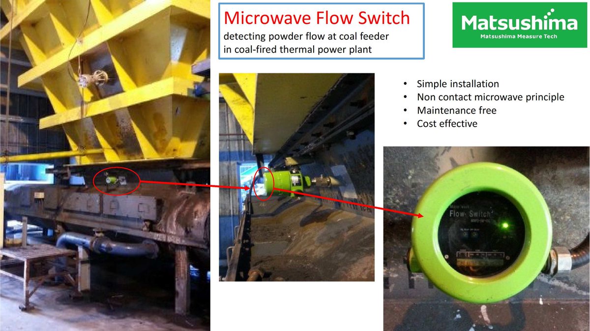 Sensing The Process Matsushima Measure Tech On Twitter Non