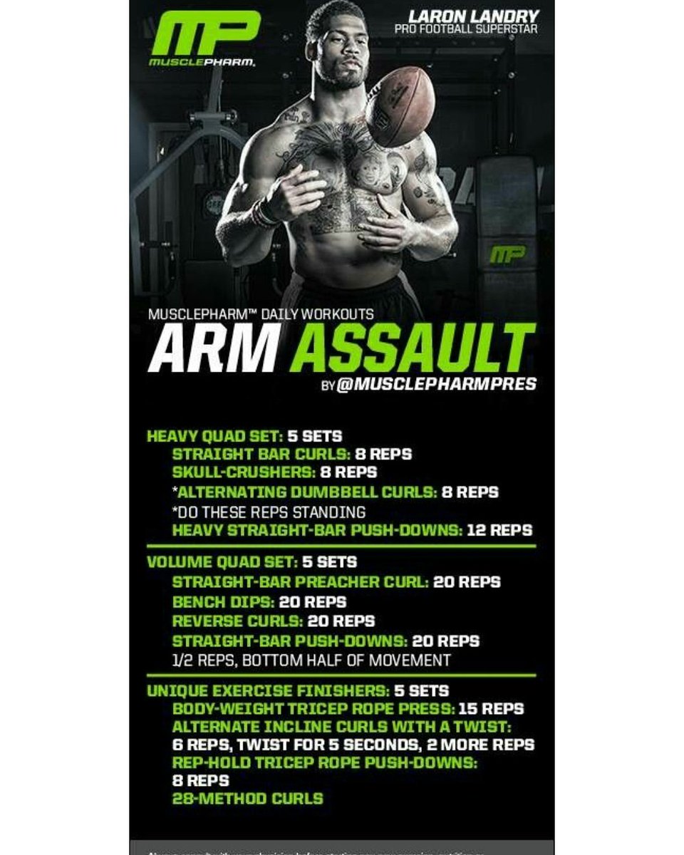 Musclepharm Chest And Triceps Workout Blog Dandk