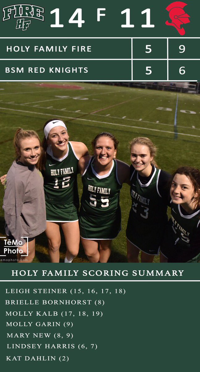 Girls lacrosse wins 14-11 against Bsm!! 🔥