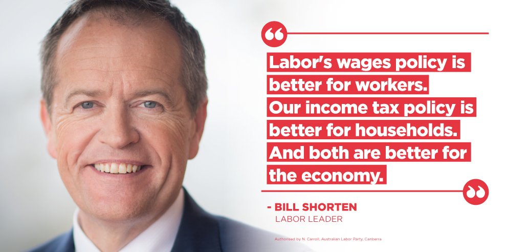 AustralianLabor's tweet photo. Labor’s wages policy is better for people and better for the economy. #Budget18 #Budgetreply18 #auspol https://t.co/7VJ0fXZg90