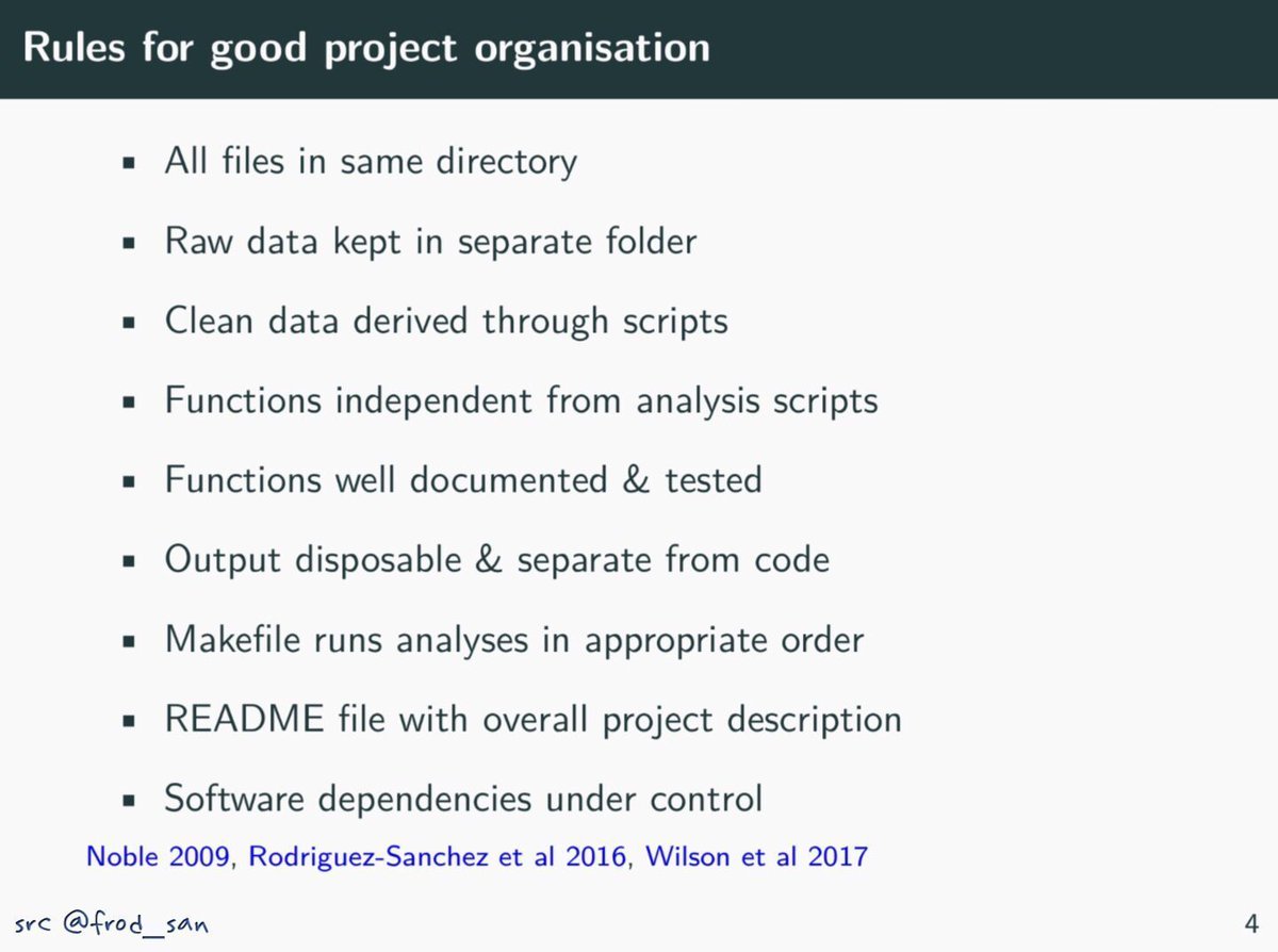dataandme's tweet photo. Get your 👨‍🔬 organized 🗃
"template 📦: template for research projects structured as R packages" by @frod_san 
https://t.co/hZ37eqCbJj #rstats https://t.co/0KFvhGWxLw