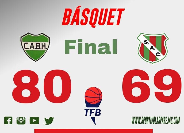 SACLasParejas's tweet photo. BÁSQUET

FINAL

@CABHGualeguay 80 vs @SportivoAClubLP 69

@basquetfederal https://t.co/Sn2KTQHtq4