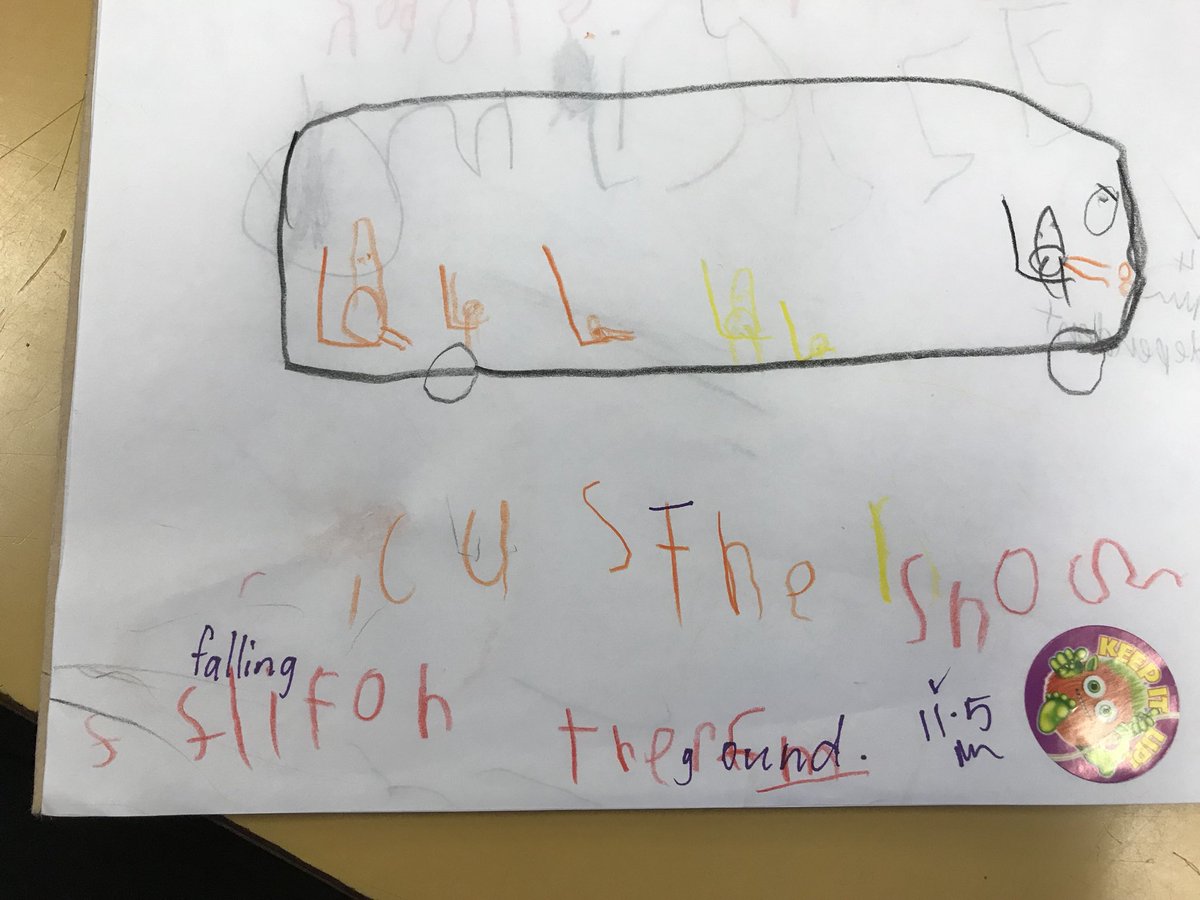 Super writing by Kinder students- inspired by this morning’s snowfall!