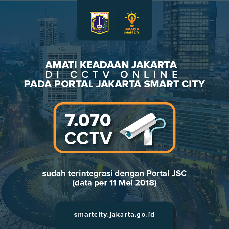 Smartcitizen, pantau kondisi arus lalu lintas di <a href="/DKIJakarta/">Pemprov DKI Jakarta</a> saat ini secara real time melalui CCTV online yang sudah terintegrasi dengan portal Jakarta Smart City.

Kunjungi smartcity.jakarta.go.id/maps lalu pilih CCTV online.

#JakartaSmartCity #WeLoveJakarta