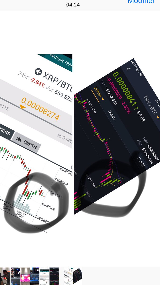 Crypto_shqiptar's tweet photo. #trx #xrp 
🚨🚨🚨🚨🚨🚨🚨🚨🚨🚨🚨🚨
Just look the candels
#tothemoon https://t.co/5HchuRUmnE