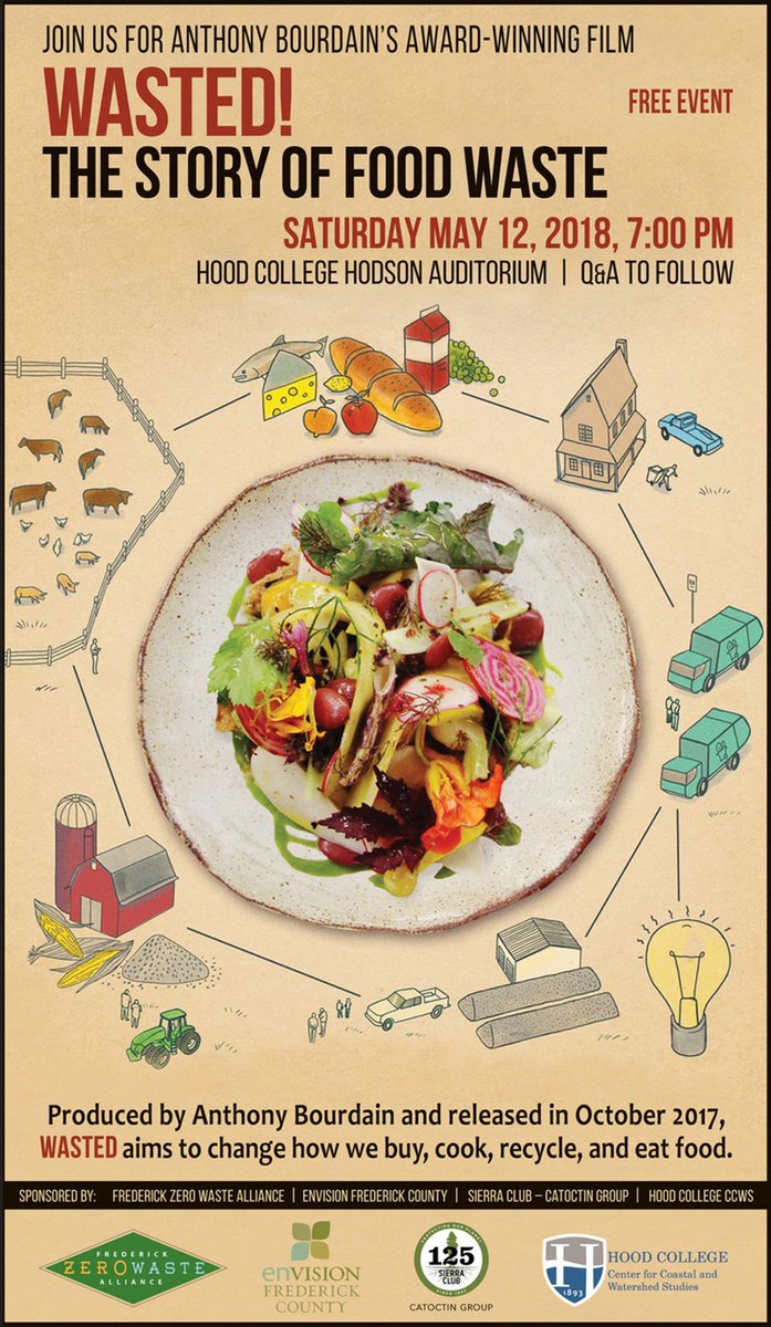 ArtistCarlB's tweet image. FREE EVENT! Wasted! The Story of Food Waste (free film at Hood College: May 12, 2018 envisionfrederickcounty.org/wasted-the-sto… @ArtistCarlB @FrederickBuzz @hood_college
