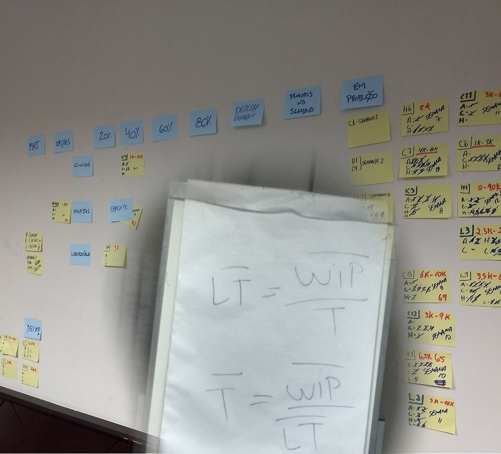 paulofsis's tweet photo. #KMPII Kanban Management Professional
com o @rodrigoy
Sensacional mais uma vez 🚀 #kanban https://t.co/ooX1iit6g8