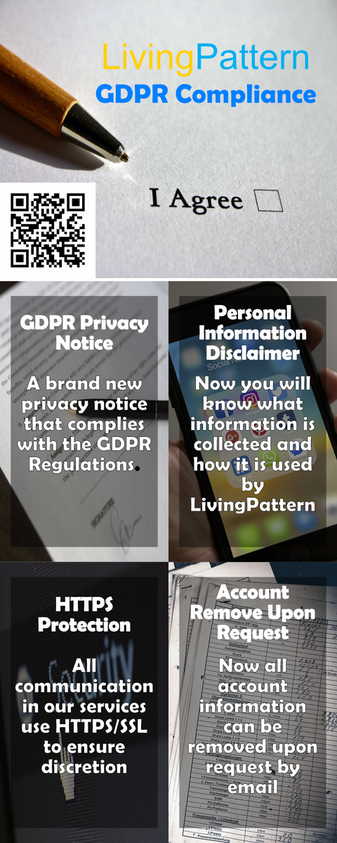 Living_Pattern's tweet image. In compliance with the EU General Data Protection Regulation (GDPR) @Living_Pattern has updated our Privacy Notice. To understand more please view the following image.