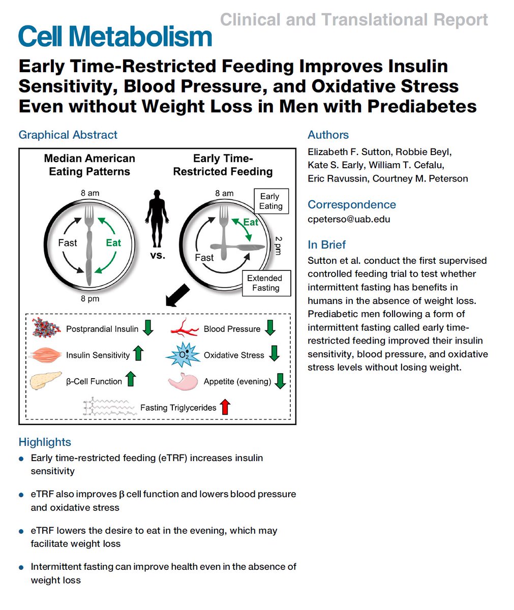 SatchinPanda's tweet photo. Time-restricted feeding even without reducing calories or losing weight improved insulin sensitivity among patients with prediabetes. 
https://t.co/ISWjJ9kgia https://t.co/FOVfAxTvf9