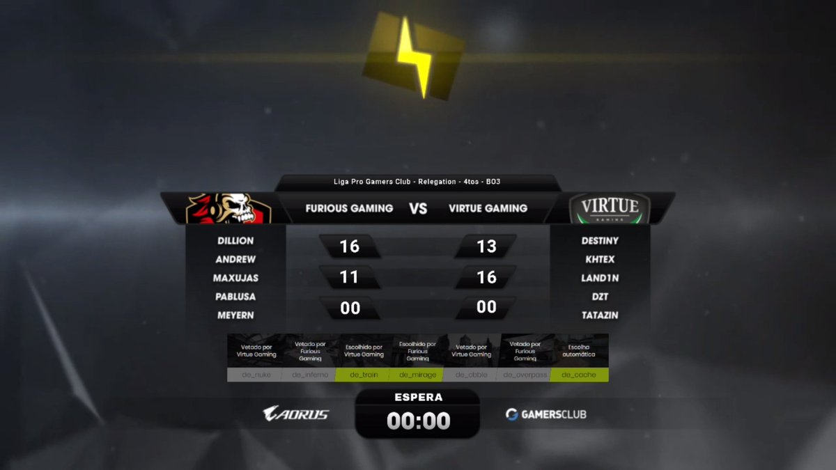 Brekanet's tweet photo. ¡EN VIVO! | Relegation #AlienwareLigaProGC | BO3

El segundo mapa se lo lleva @VrT_Gaming. ¿Podrá @FuriousGamingLA ganar el tercero y asegurarse un slot en la próxima Liga Pro?

📺https://t.co/VMvPCwnvAg https://t.co/aUF4gSD6Pl