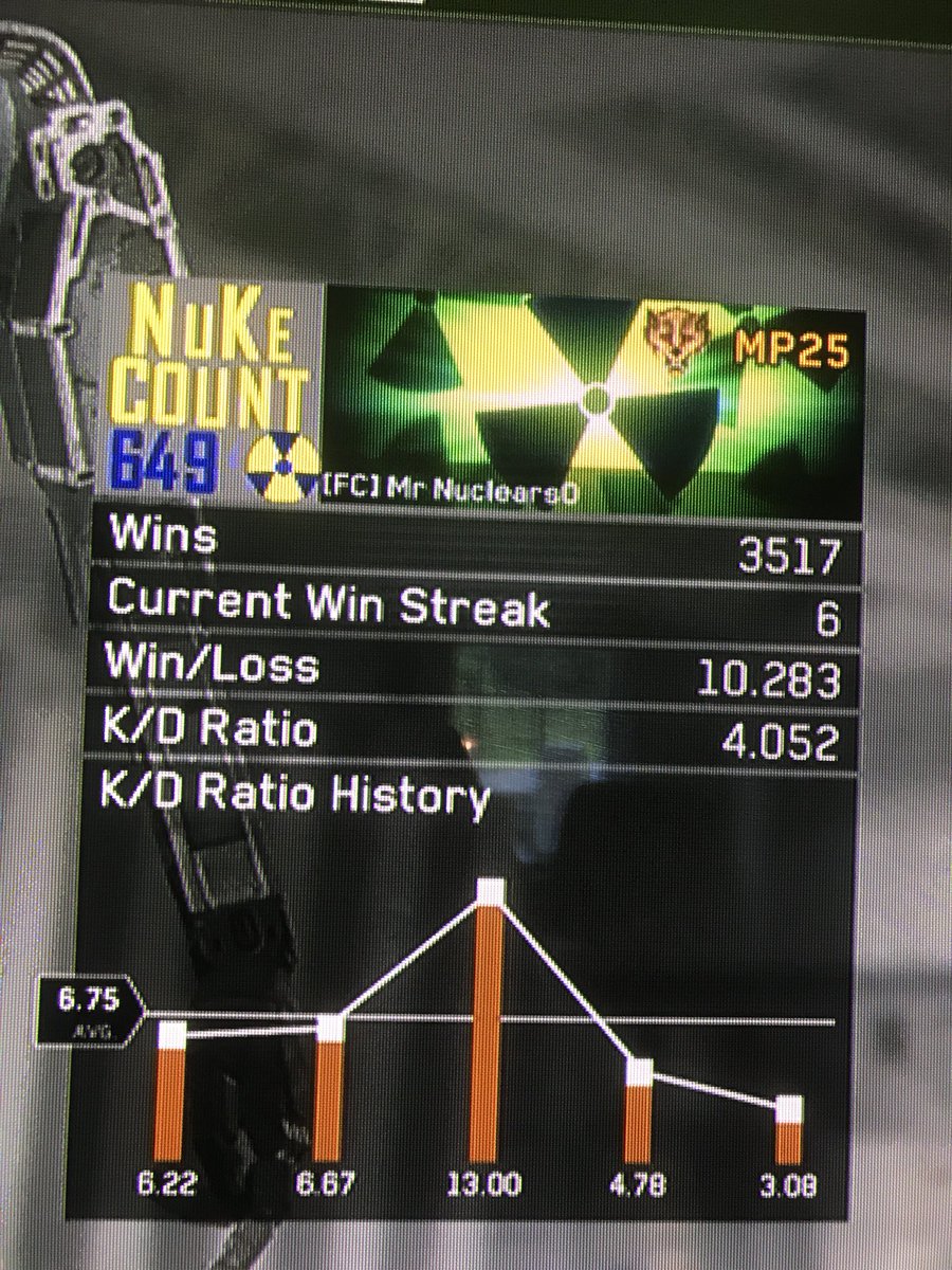 FeaRBmoney's tweet photo. When kids say you will suck on the ground once there’s no jet packing😂😂 bitch I’m a VET and a mother fucking Comp player sense cod began! @IRON_EAGLE777  @Yo_Its_Raw  @armysoldiervape  @Armlockz  @ExiLeAO1  @ShawnAbner @KontrolFreek @ScufGaming #FeaRC https://t.co/a89xqd3pzK